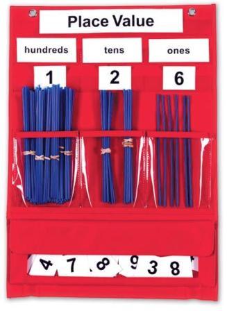 place value chart. Place Value Flip Stand